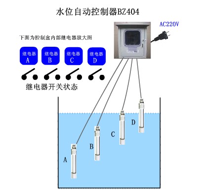 陜西儀器儀表