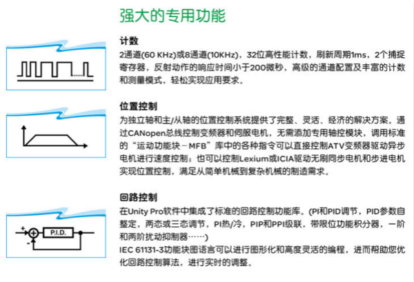 陜西PLC系統(tǒng)研發(fā)