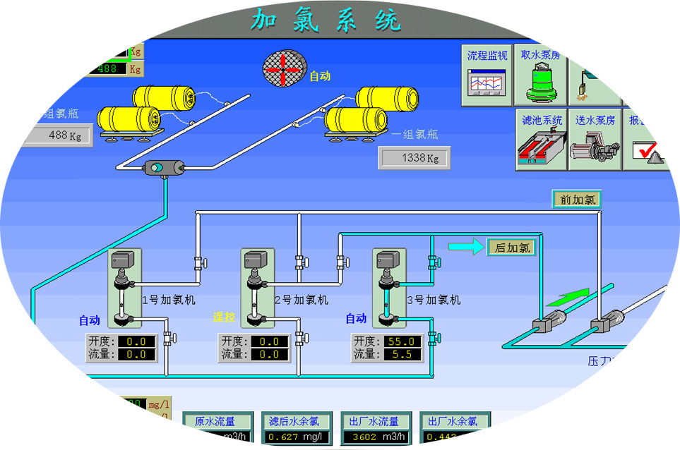 陜西自動化系統(tǒng)