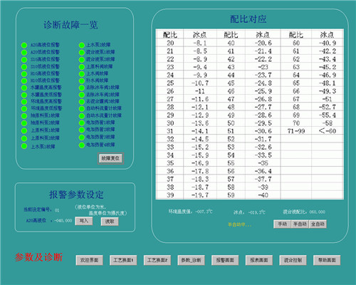 陜西儀器儀表廠家